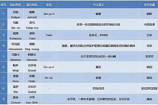 Betway体育 西汉姆联截图2