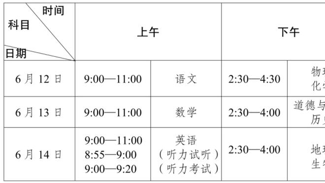 尽力了！马瑟林20中12空砍34分6篮板