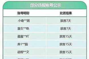 米体：阿切尔比朝罗马球迷竖中指，将被展开调查